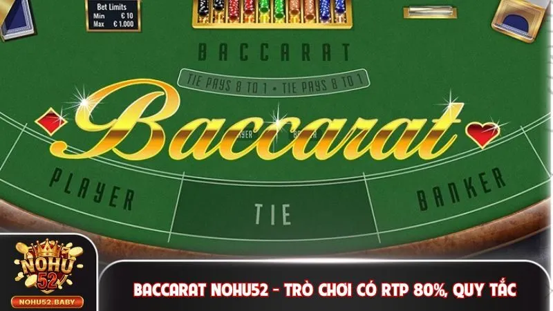 Baccarat Nohu52