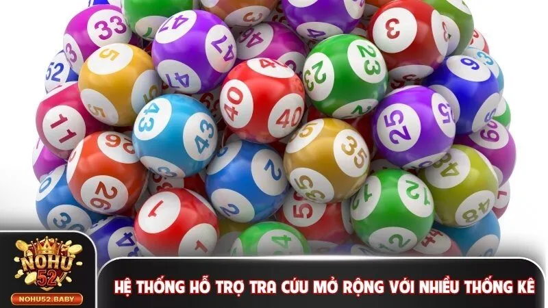 Hệ thống hỗ trợ tra cứu mở rộng với nhiều thống kê